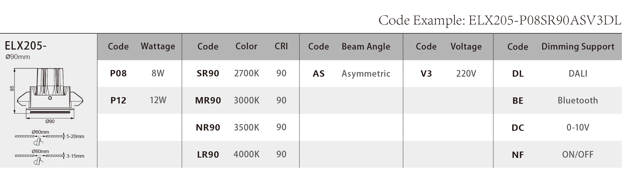ELX205_Spec Sheet.png