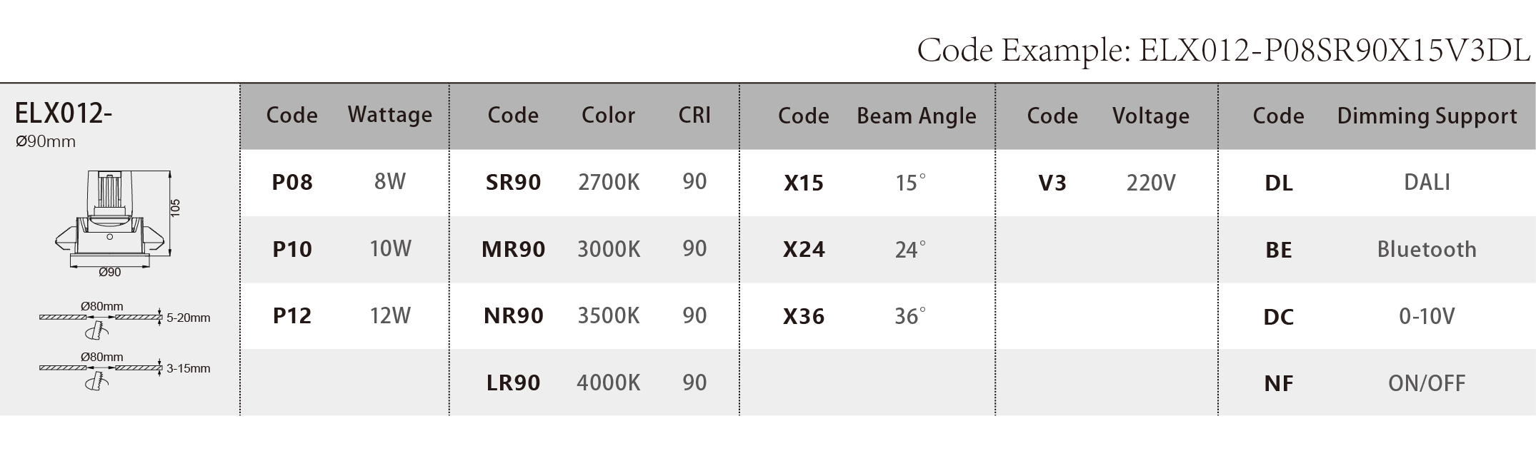 ELX012_Spec Sheet.png