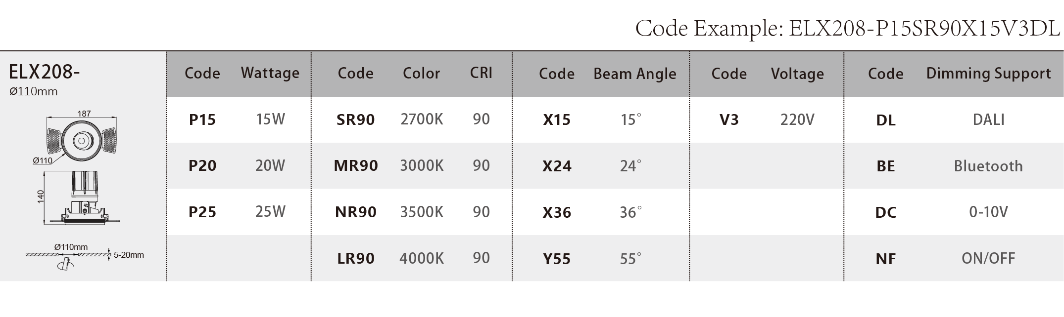 ELX208_Spec Sheet.png