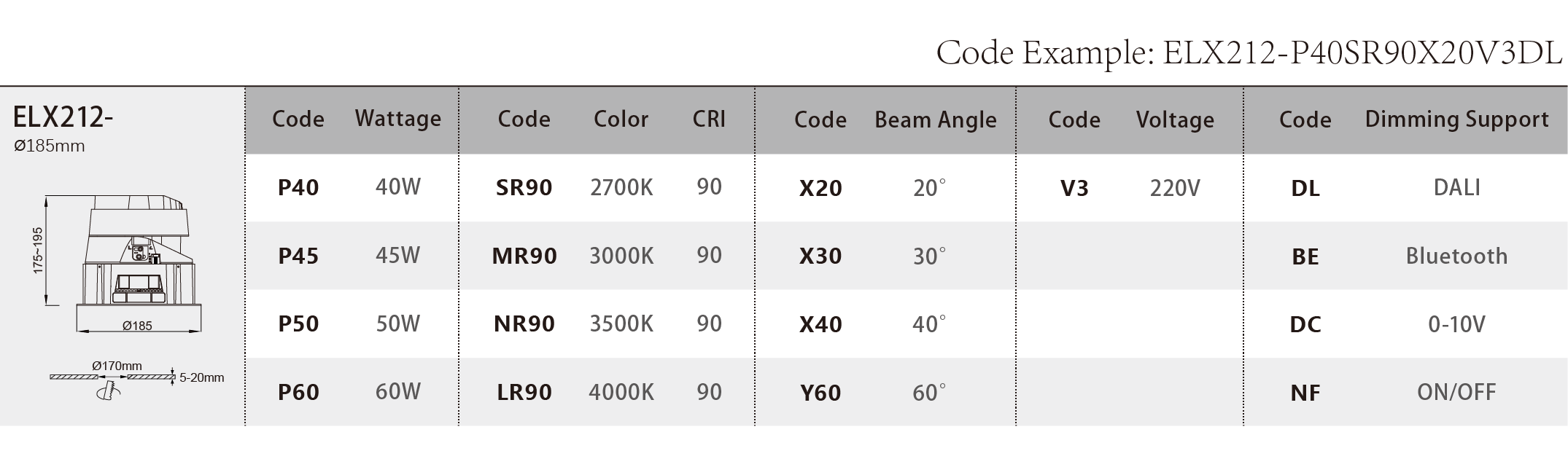ELX212_Spec Sheet.png