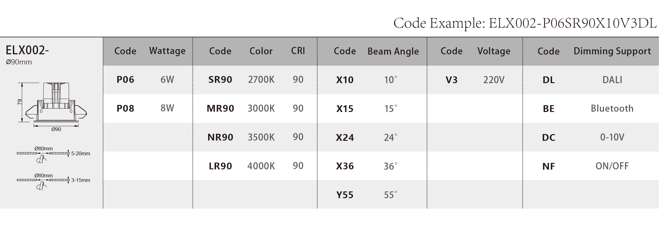 ELX002_Spec Sheet.png