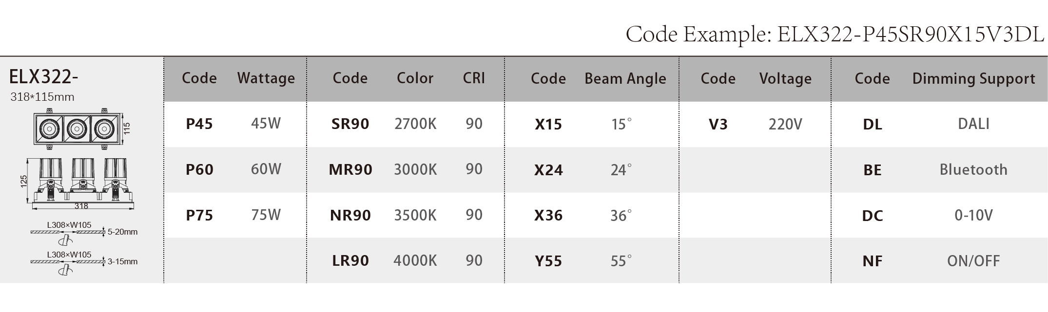 ELX322_Spec Sheet.png