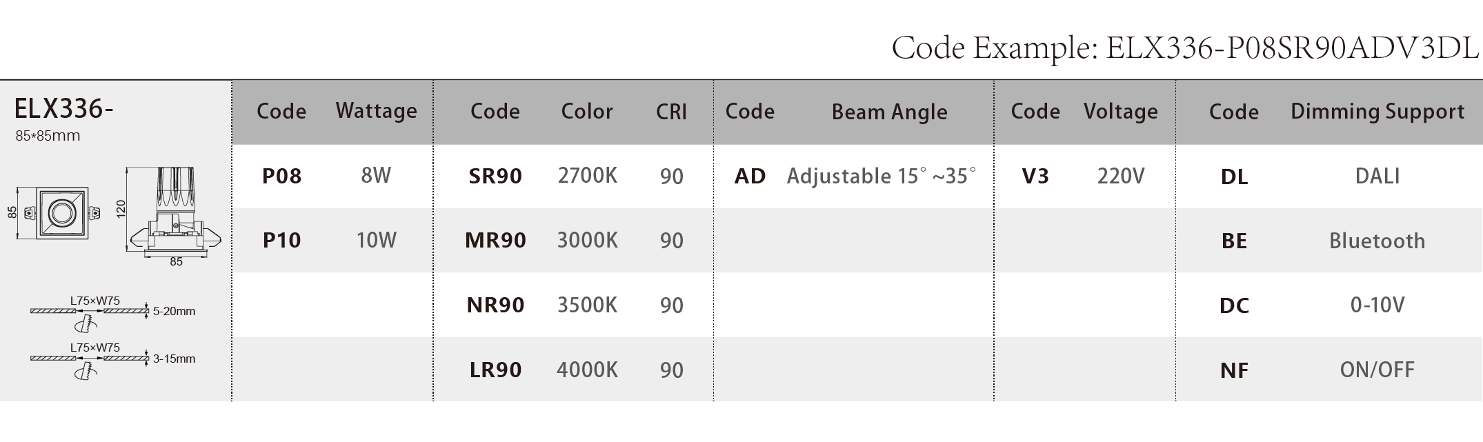 ELX336_Spec Sheet.png
