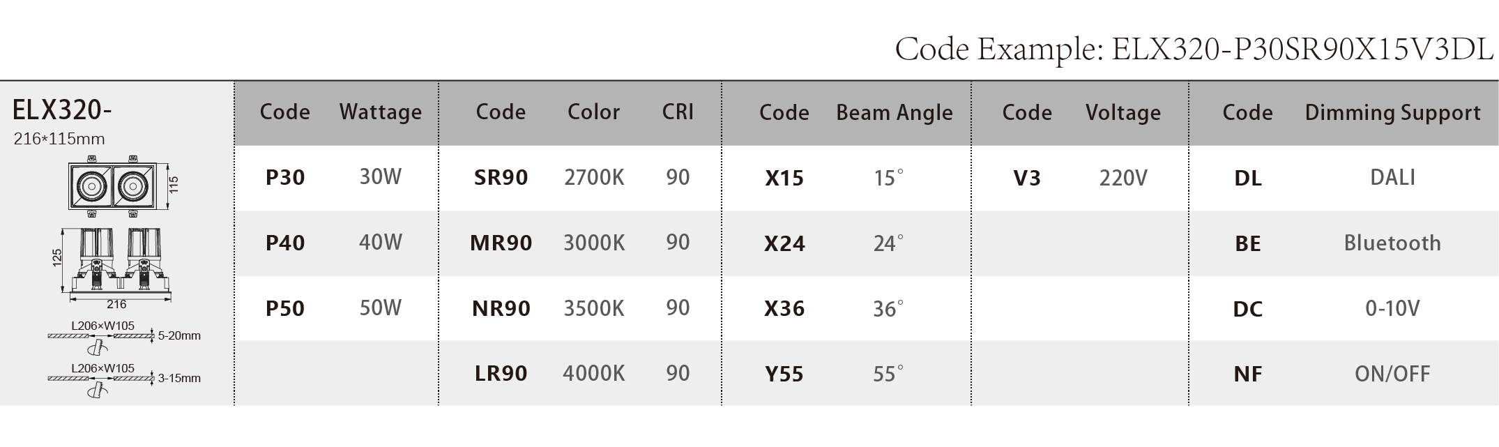 ELX320_Spec Sheet.png