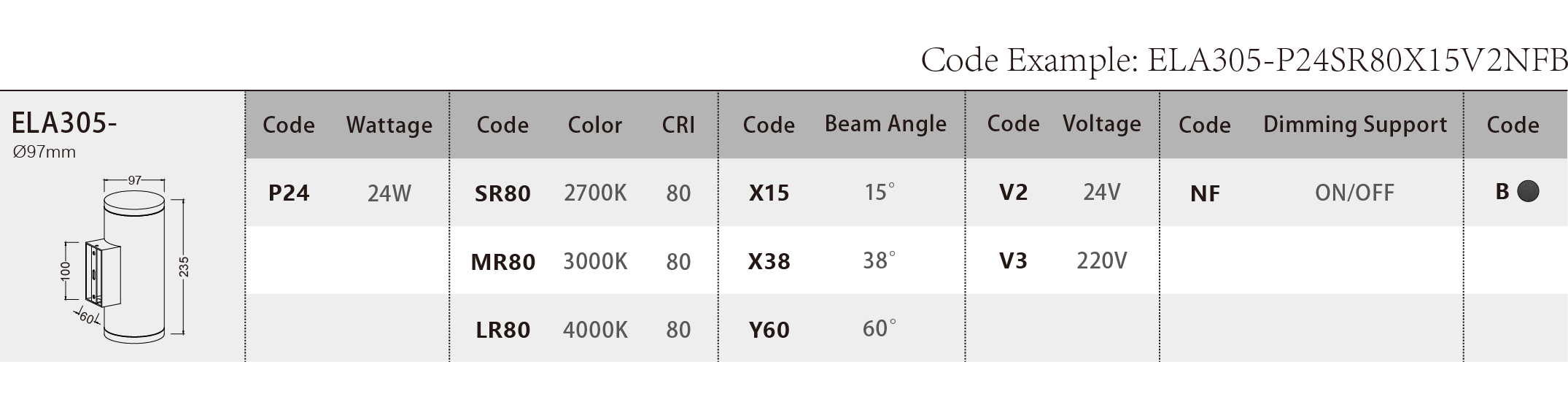 ELA305_Spec Sheet.png